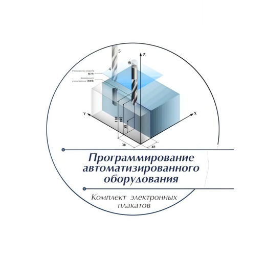 Презентации и плакаты Станки с ЧПУ (программирование автоматизированного оборудования)